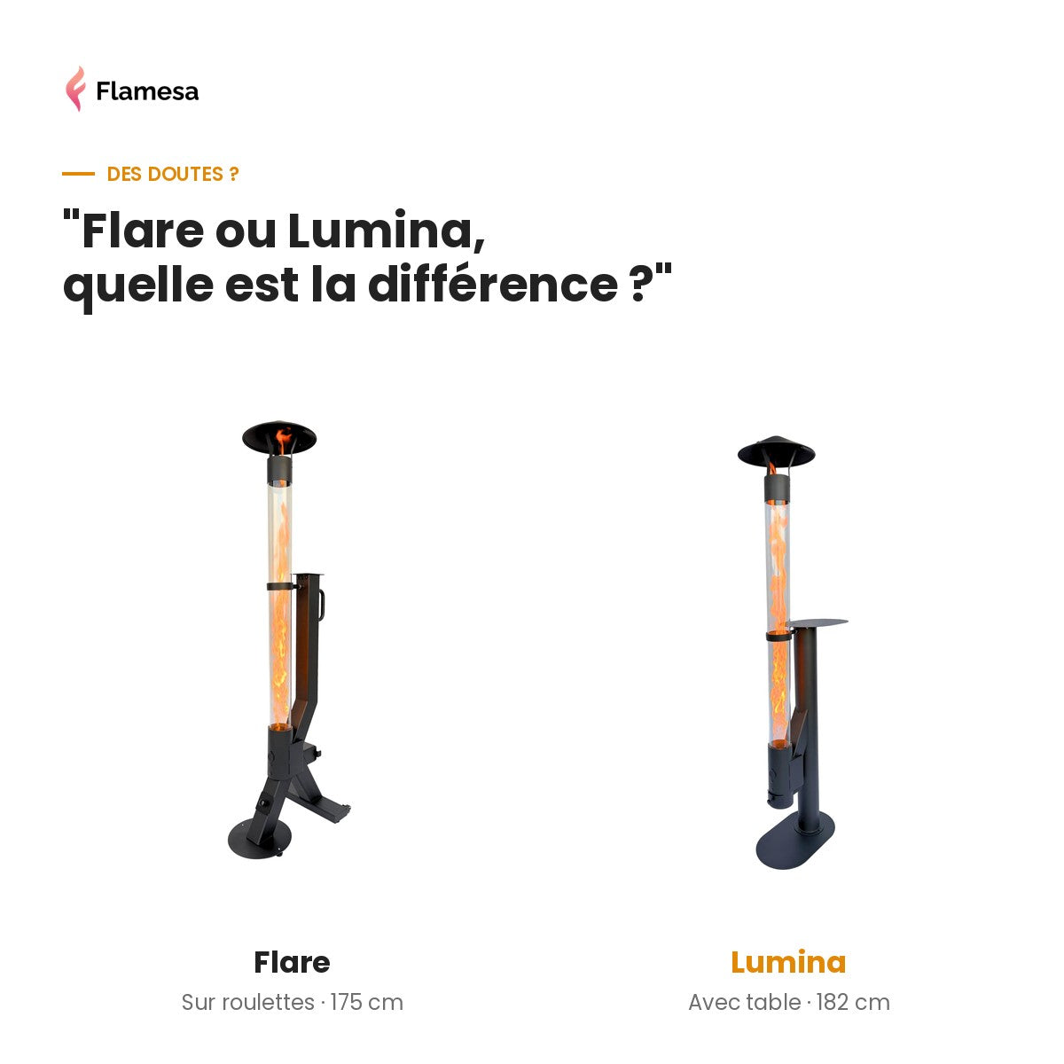 Flamesa pijnpunt Lumina